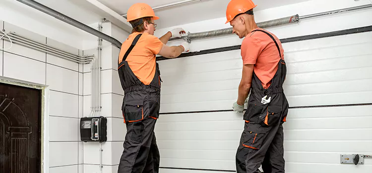 Garage Door Spring Repair Cost Rotterdam